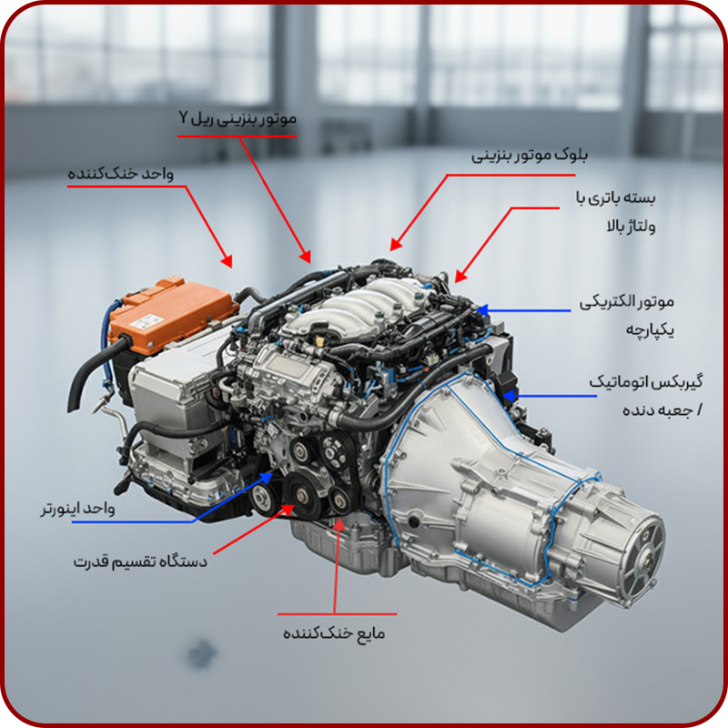 اجزای موتور هیبرید
