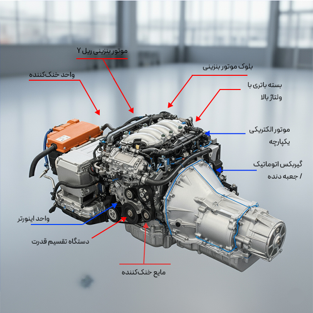 اجزای موتور هیبرید