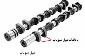 بادامک های میل سوپاپ